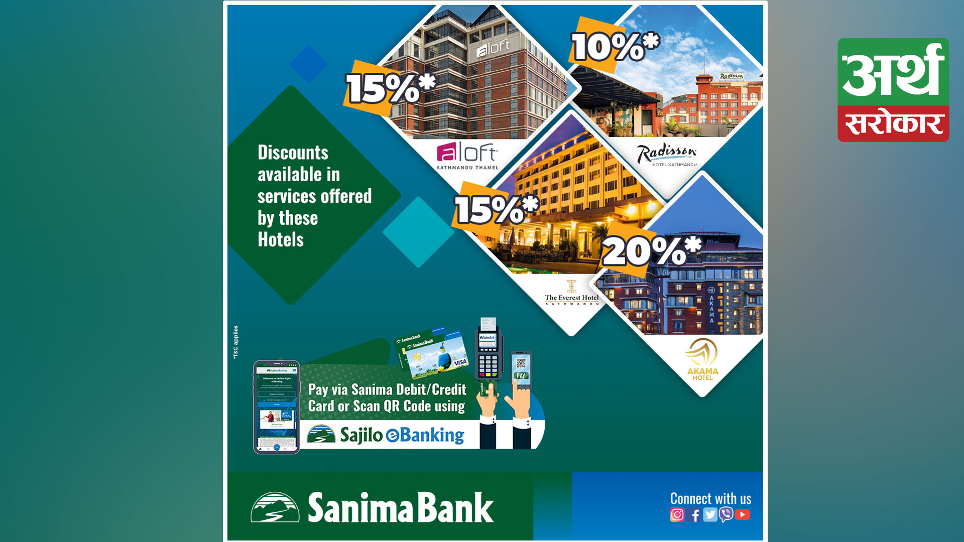 Sanima Bank signed an agreement with Radisson Hotel, The Everest Hotel, Hotel Akama and Aloft Kathmandu Thamel